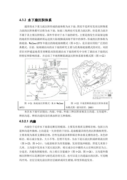 水下扇