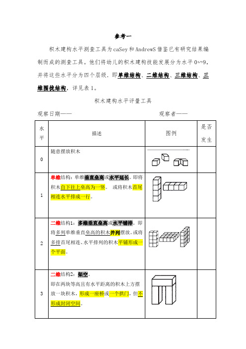 积木搭建技能发展阶段整理