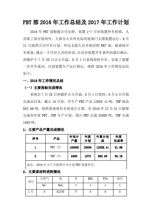 2016年PBT部工作总结