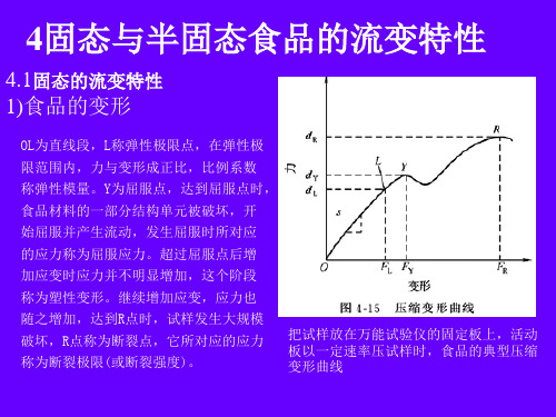 物料的光学特性第二章