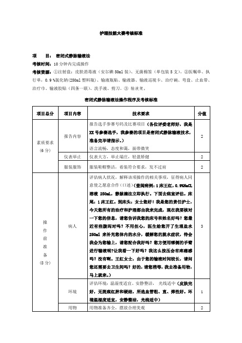 护理技能大赛评分标准