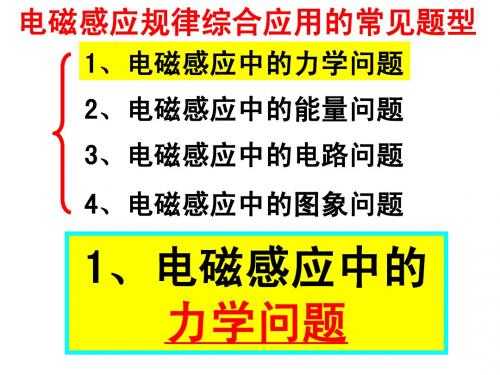 电磁感应综合力学问题