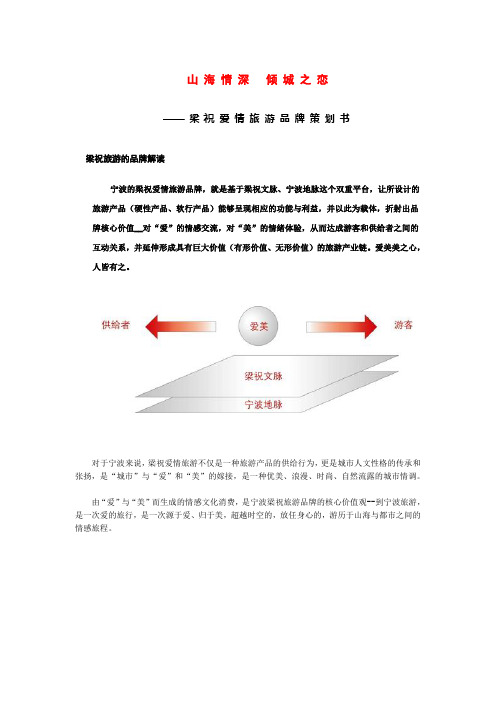 梁 祝 爱 情 旅 游 品 牌 策 划 书