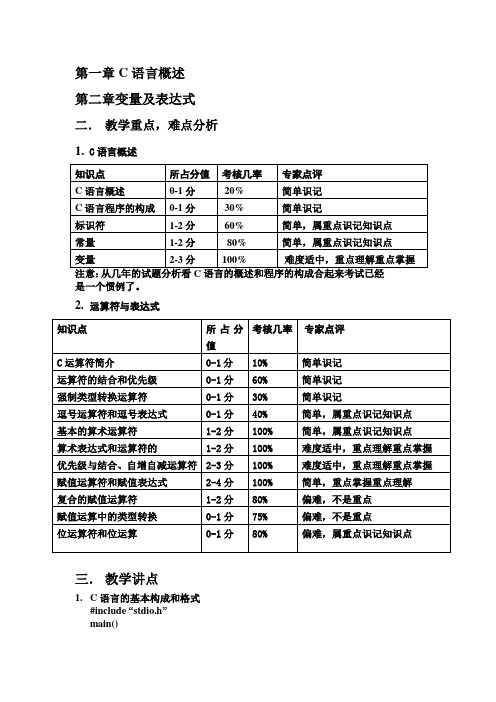 计算机二级C语言(完整复习资料)