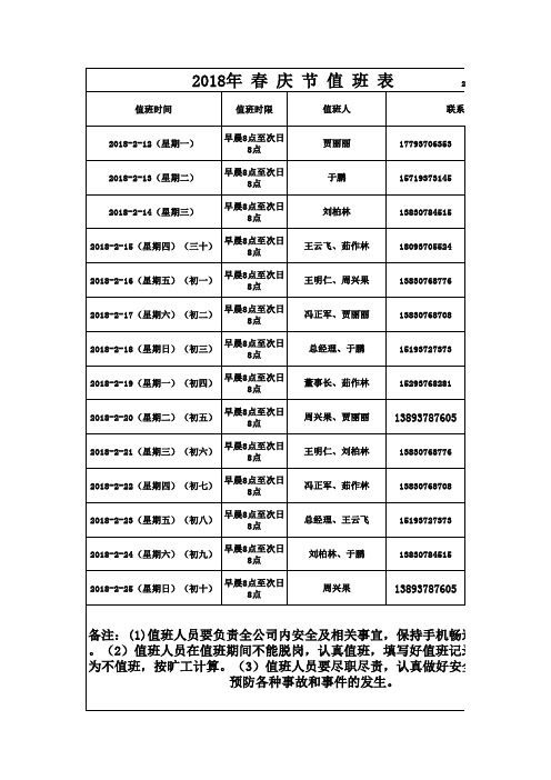 2017过年放假安排值班表