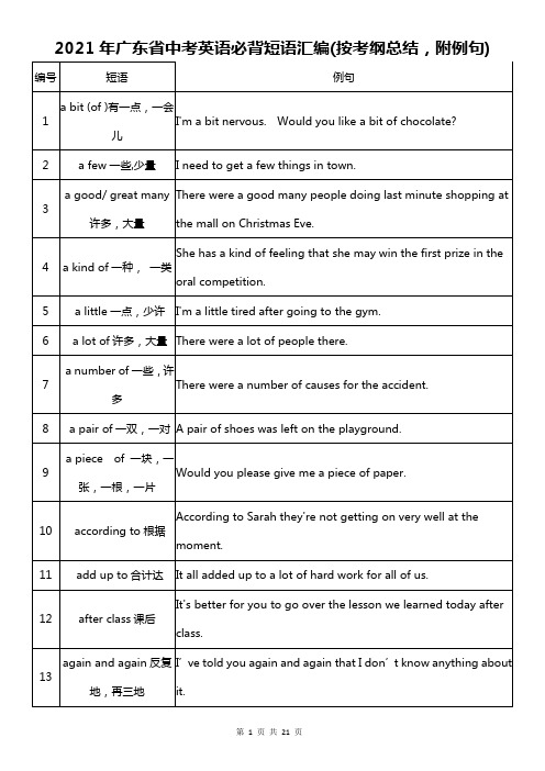 【直接打印】2021年广东省中考英语必背短语汇编(按考纲整理,附例句)