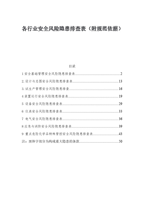 【安全生产全套表格资料-风险隐患】-各行业安全风险隐患排查表(附规范依据)