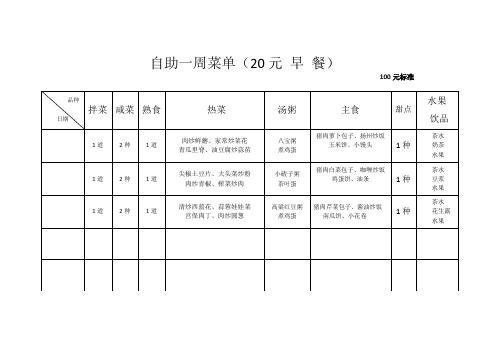 自助菜单100元标准