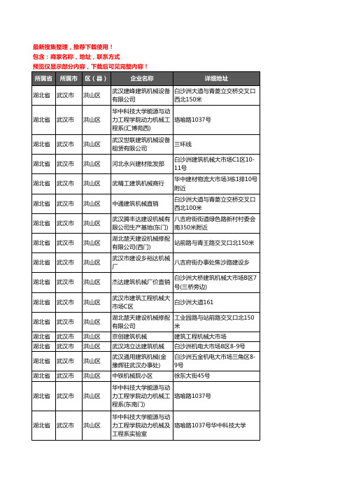 新版湖北省武汉市洪山区建筑机械企业公司商家户名录单联系方式地址大全62家