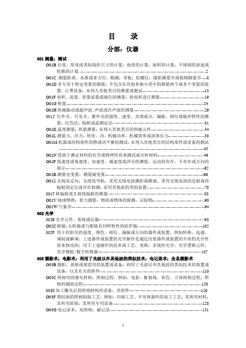 国际专利分类表(IPC)第八版-G——物理(目录)