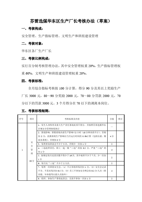 选煤厂生产考核草案