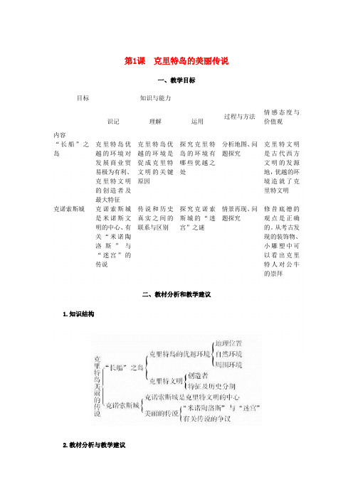 2020高中历史 3.1《克里特岛的美丽传说》教师用书素材 新人教版选修5