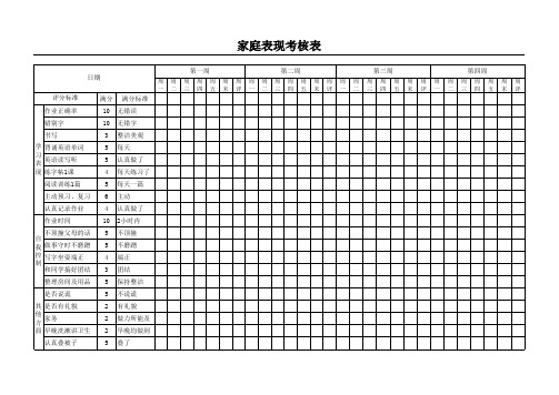 小学生日常表现考核表