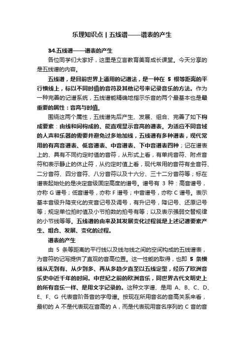 乐理知识点丨五线谱——谱表的产生