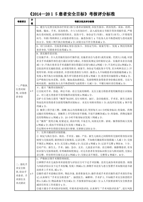 患者安全目标考核标准