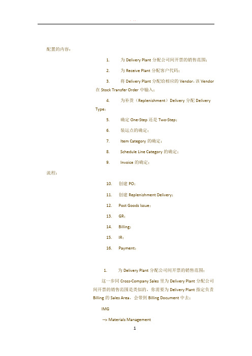 公司间STO(Stock Transport Order)配置和流程操作
