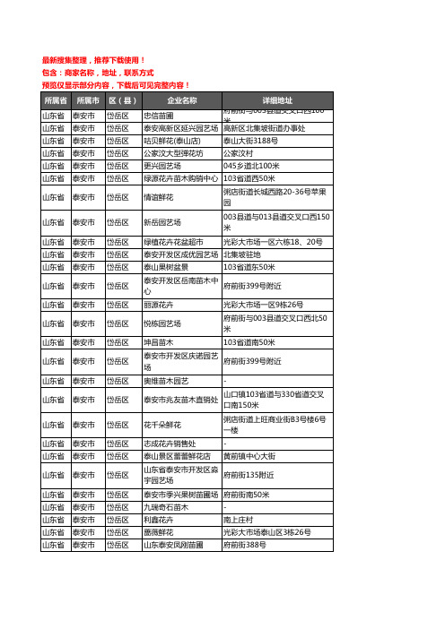 新版山东省泰安市岱岳区花卉企业公司商家户名录单联系方式地址大全73家