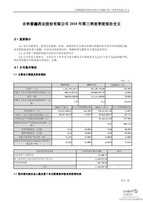 紫鑫药业：2010年第三季度报告全文 2010-10-21