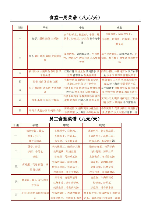 员工食堂菜谱