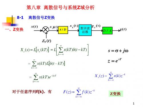 离散系统的z域分析