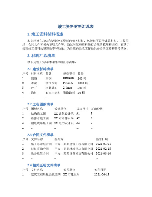 竣工资料材料汇总表