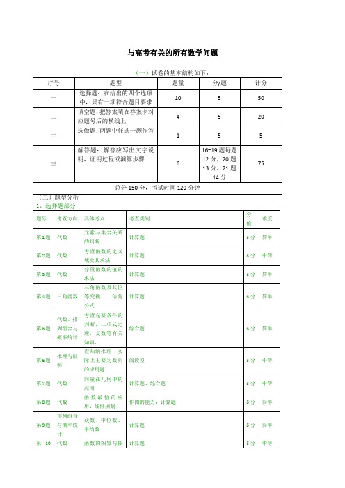 高考数学总复习考点及分值分配