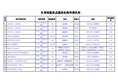 合肥市生育保险定点服务机构申请名单