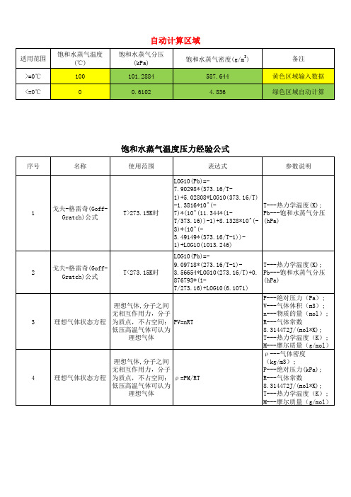 饱和水蒸气温度压力公式-自动计算