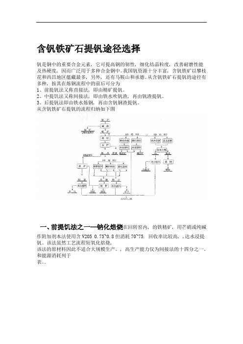 含钒铁矿石提钒途径选择