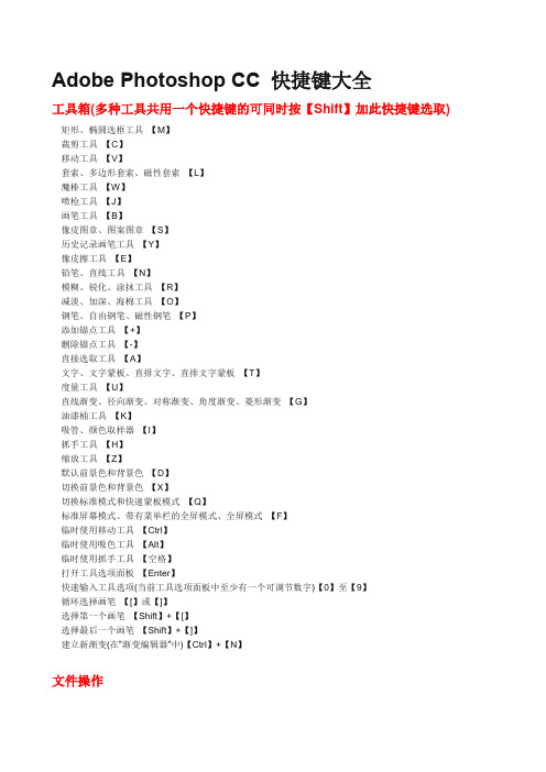Adobe Photoshop CC 快捷键大全