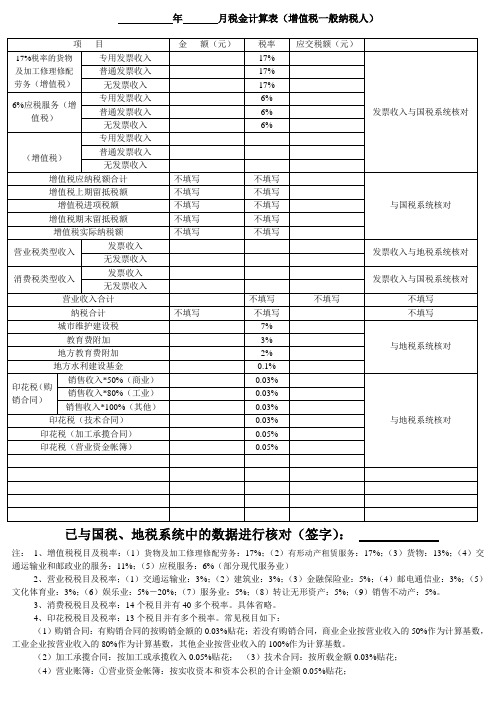 税金计算表(一般纳税人)