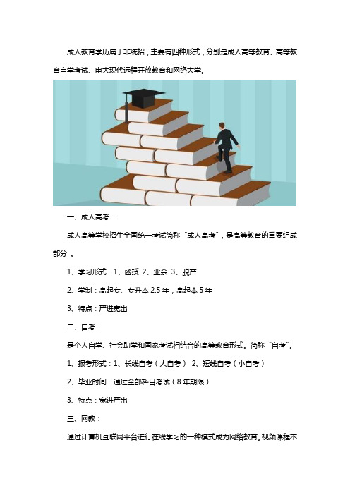 成人教育有哪几种学习形式