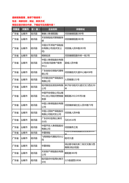 新版广东省汕尾市陆河县保险企业公司商家户名录单联系方式地址大全32家