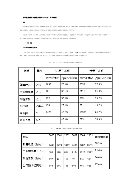 电子基础材料与关键元器件“十一五”专项规划