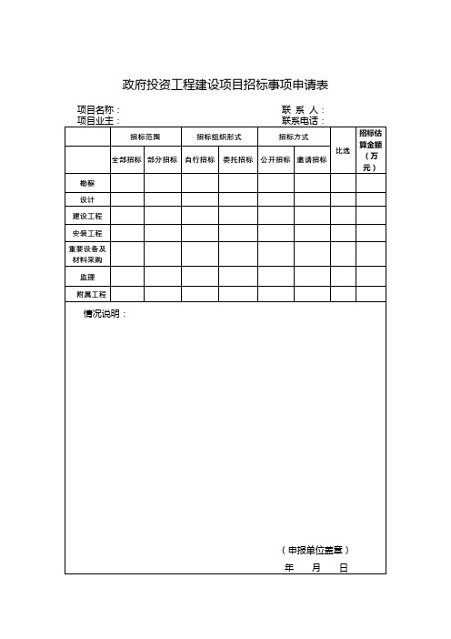 政府投资工程建设项目招标事项申请表【模板】