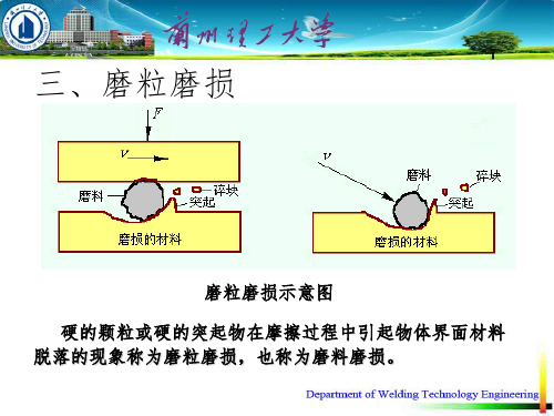 三、 磨粒磨损