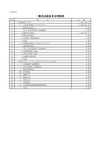 A102010一般企业成本支出明细表