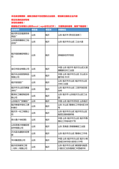 2020新版山东临沂橡胶原料企业公司名录名单黄页联系方式大全65家