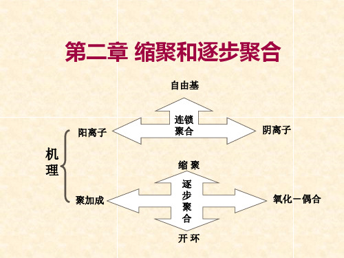 高分子化学-第二章 缩聚和逐步聚合