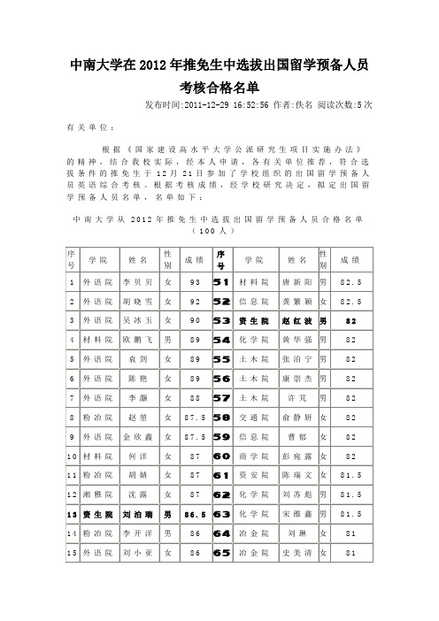 中南大学在2012年推免生中选拔出国留学预备人员考核合格名单