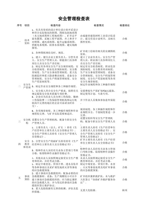 各矿山企业检查表格