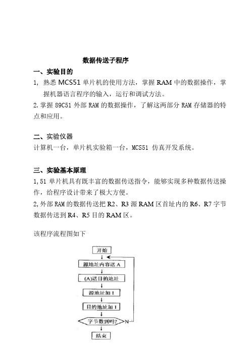 实验三数据传送子程序