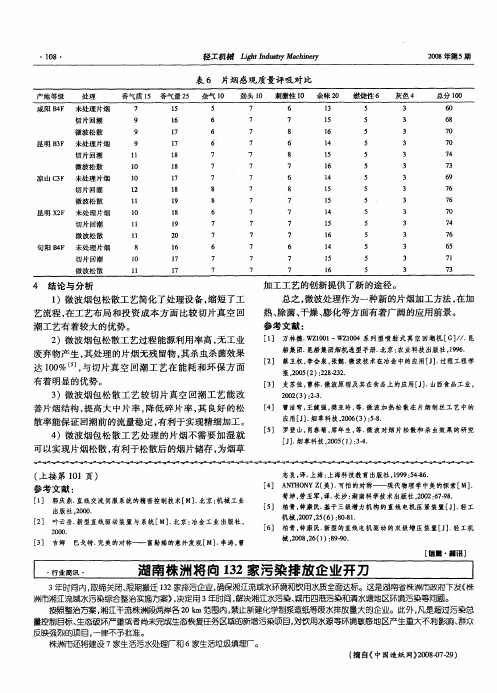 湖南株洲将向132家污染排放企业开刀