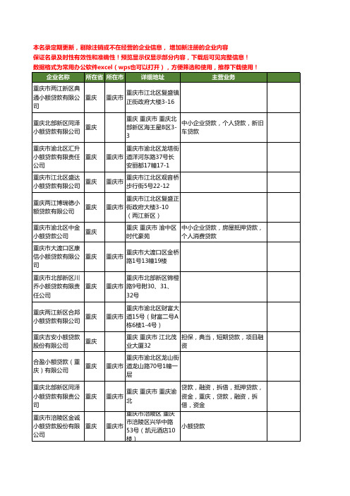 新版重庆市小额工商企业公司商家名录名单联系方式大全43家