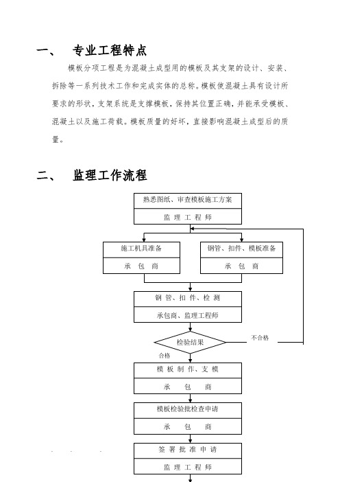 模板工程监理实施细则(最新第五版)