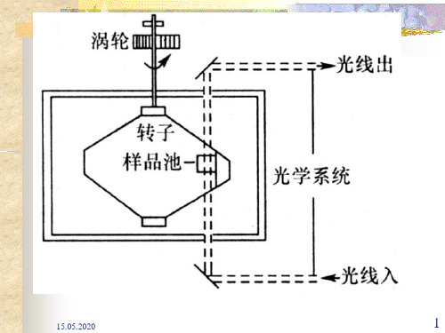 离心机的原理和使用16页PPT