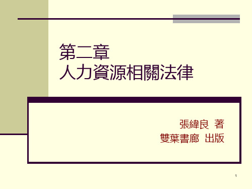 第二章人力资源相关法律PPT课件