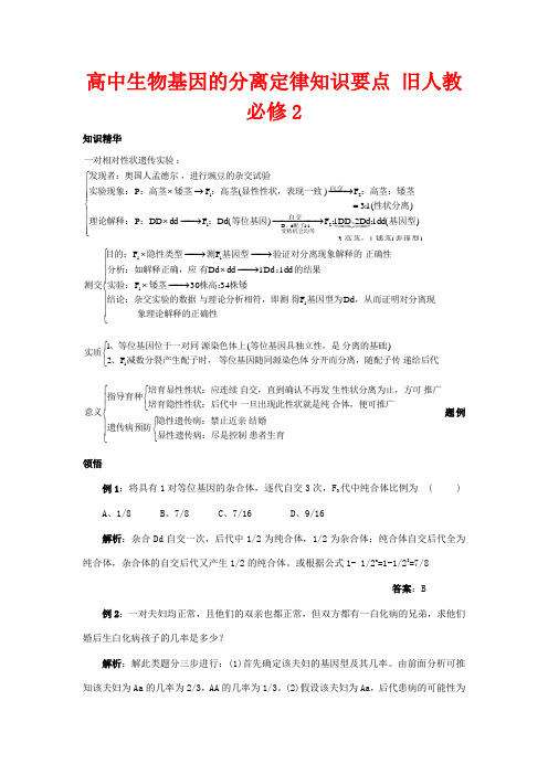 高中生物基因的分离定律知识要点 旧人教 必修2