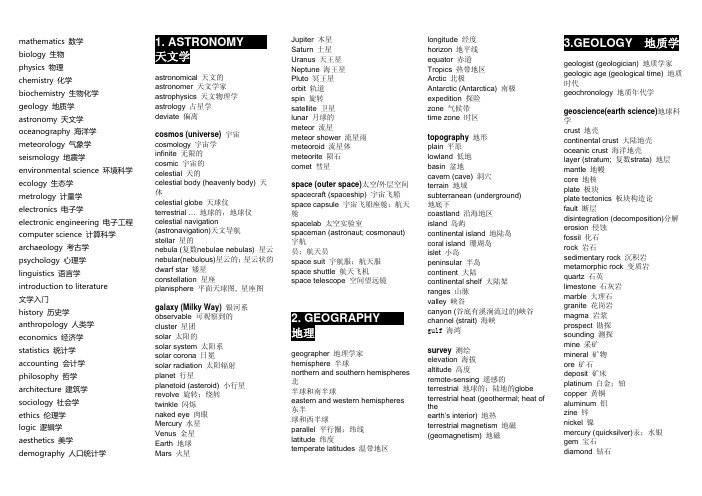 托福TOEFL 专业分类词汇