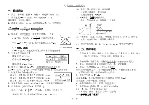 高中物理基本概念规律简编(新课标)